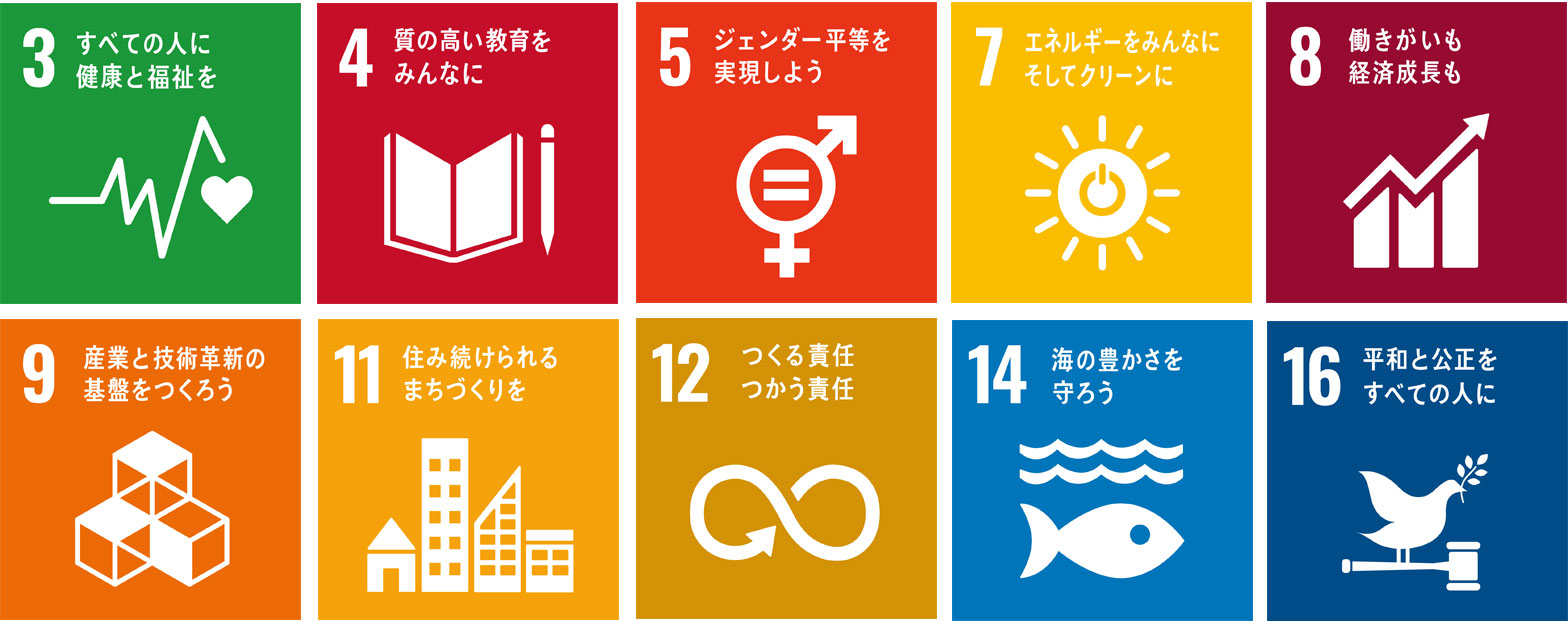 SDGs